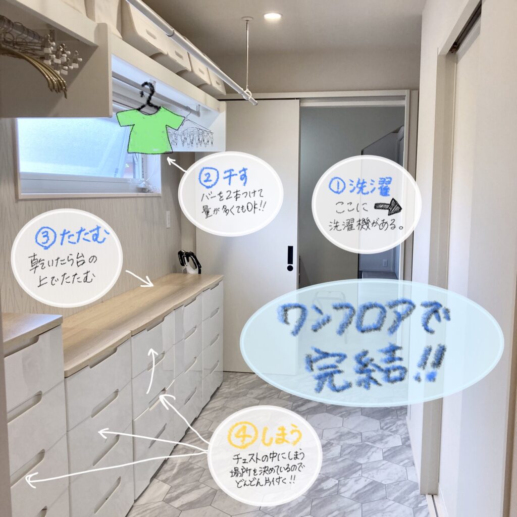 洗濯を考えたお家の話 | Laundry shop MATINA (マティーナ)