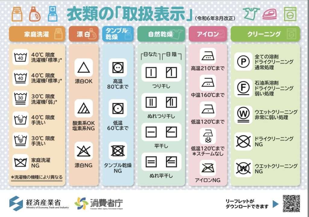 新品の服って洗ったほうがいいの？？ | Laundry shop MATINA (マティーナ)